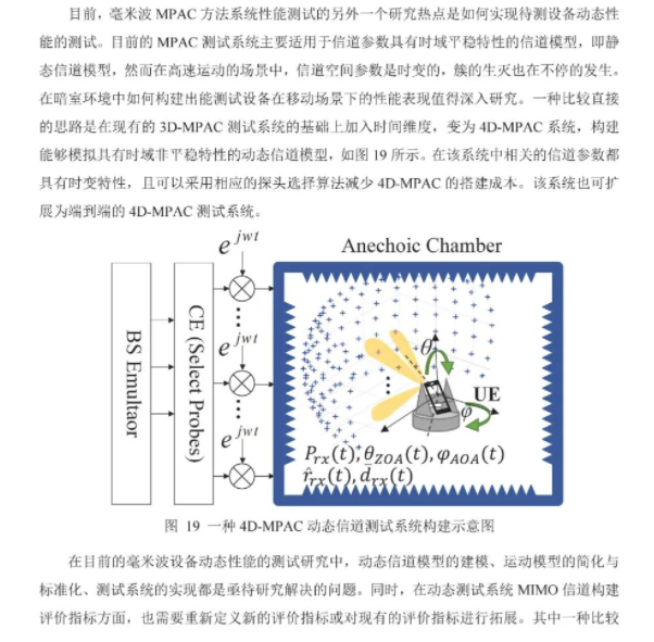 毫米波