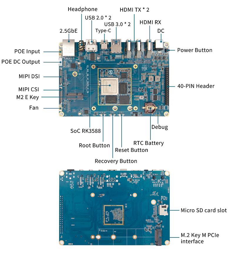 Banana Pi BPI-W3 NAS 開源路由器開發板采用瑞芯微 RK3588設計，板載8G內存和32G eMMC存儲