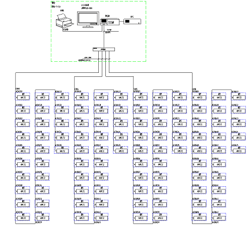 安科瑞电力监控系统在上海<b class='flag-5'>现代</b>摩比斯<b class='flag-5'>汽车</b>零部件有限<b class='flag-5'>公司</b>的设计与应用