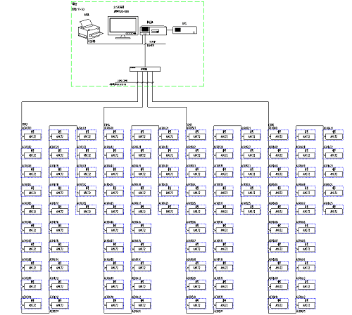 <b class='flag-5'>安科</b>瑞<b class='flag-5'>电力</b><b class='flag-5'>监控</b><b class='flag-5'>系统</b>在上海现代摩比斯汽车零部件<b class='flag-5'>有限公司</b>的设计与应用