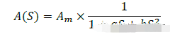 数字信号