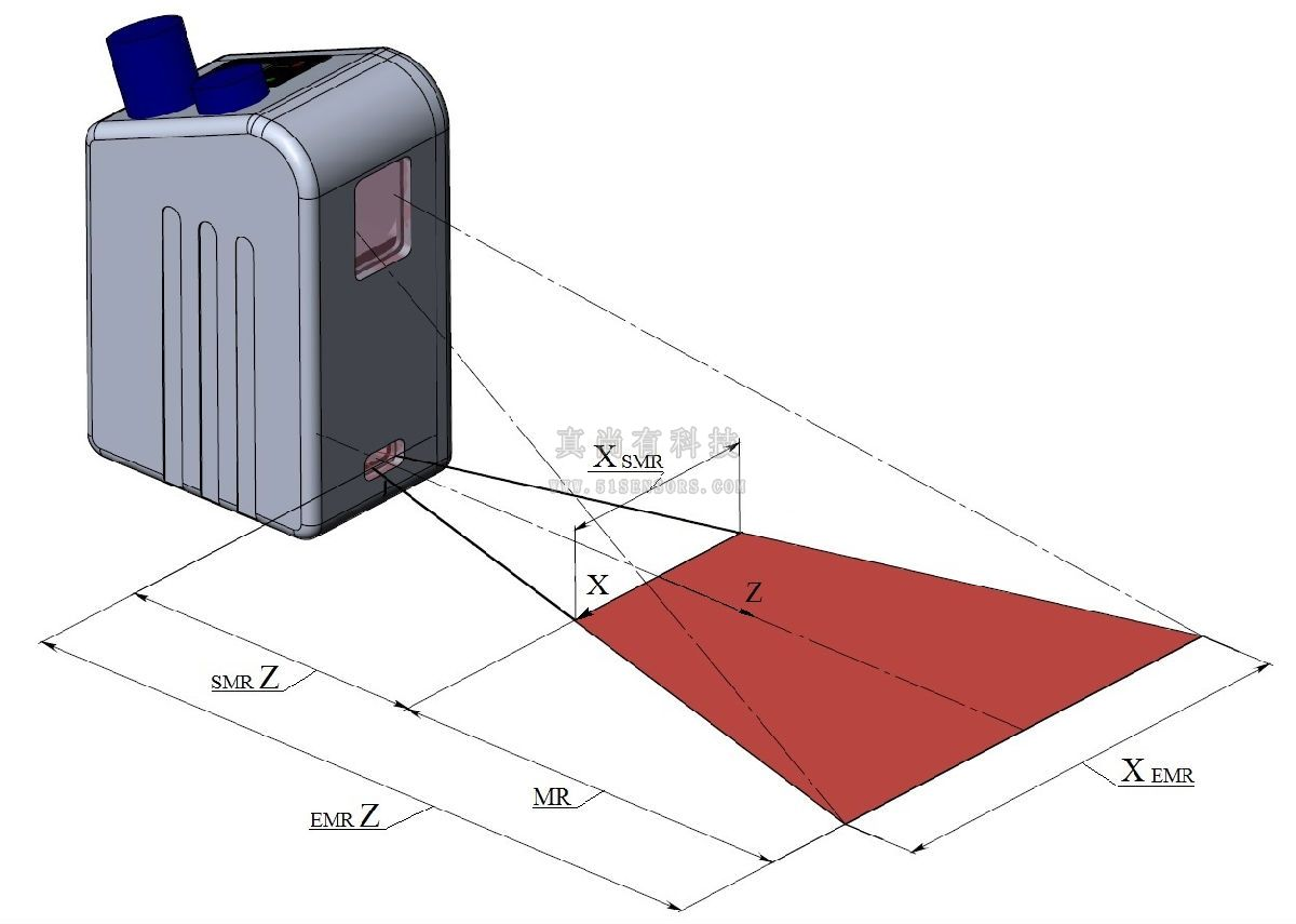 线<b class='flag-5'>激光轮廓</b>扫描仪ZLDS202用于高速高精度列车轮对检测