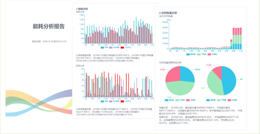 能耗管理