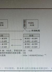 三菱可编程控制器之并联链接功能#电子技术 