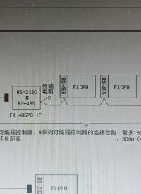 三菱可編程控制器之計算機鏈接功能#電子技術 