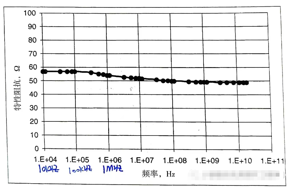 pYYBAGREu5CAOrM9AAMefZP56BY192.png