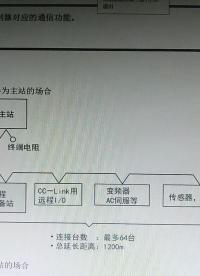 三菱可編程控制器之CC-Link網(wǎng)絡(luò)功能#電子技術(shù) 