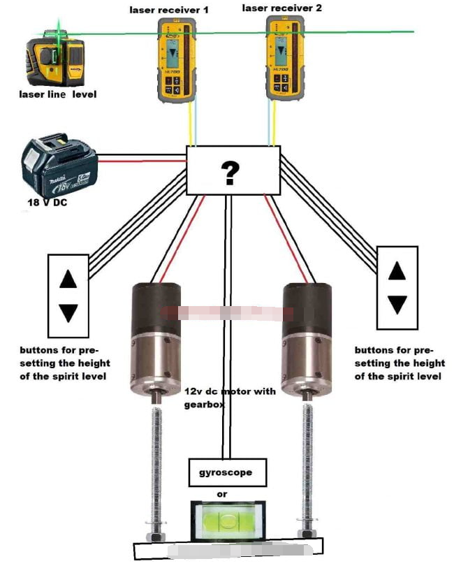 一個簡單的線激光控制電機驅動電路分享