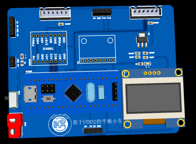 STM32