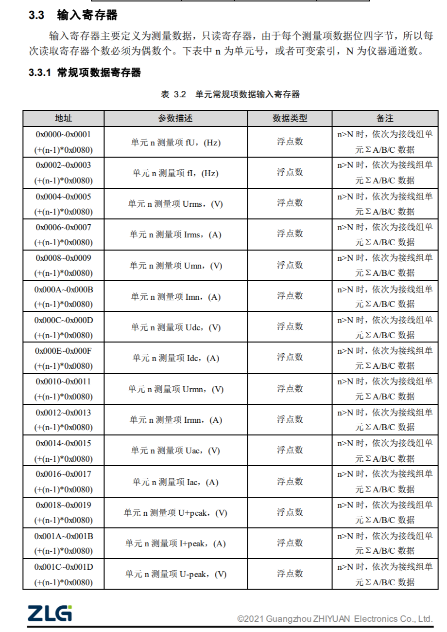 功率分析仪