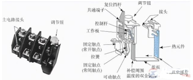 接触器