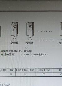 三菱可編程控制器之變頻器通信功能#電子技術 