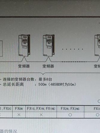 可编程控制器