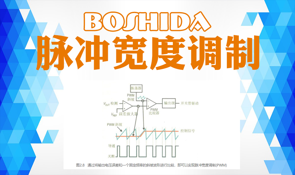 电源基础知识之脉冲宽度调制