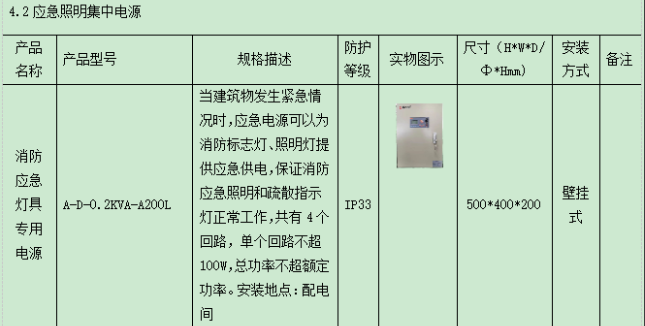 应急照明