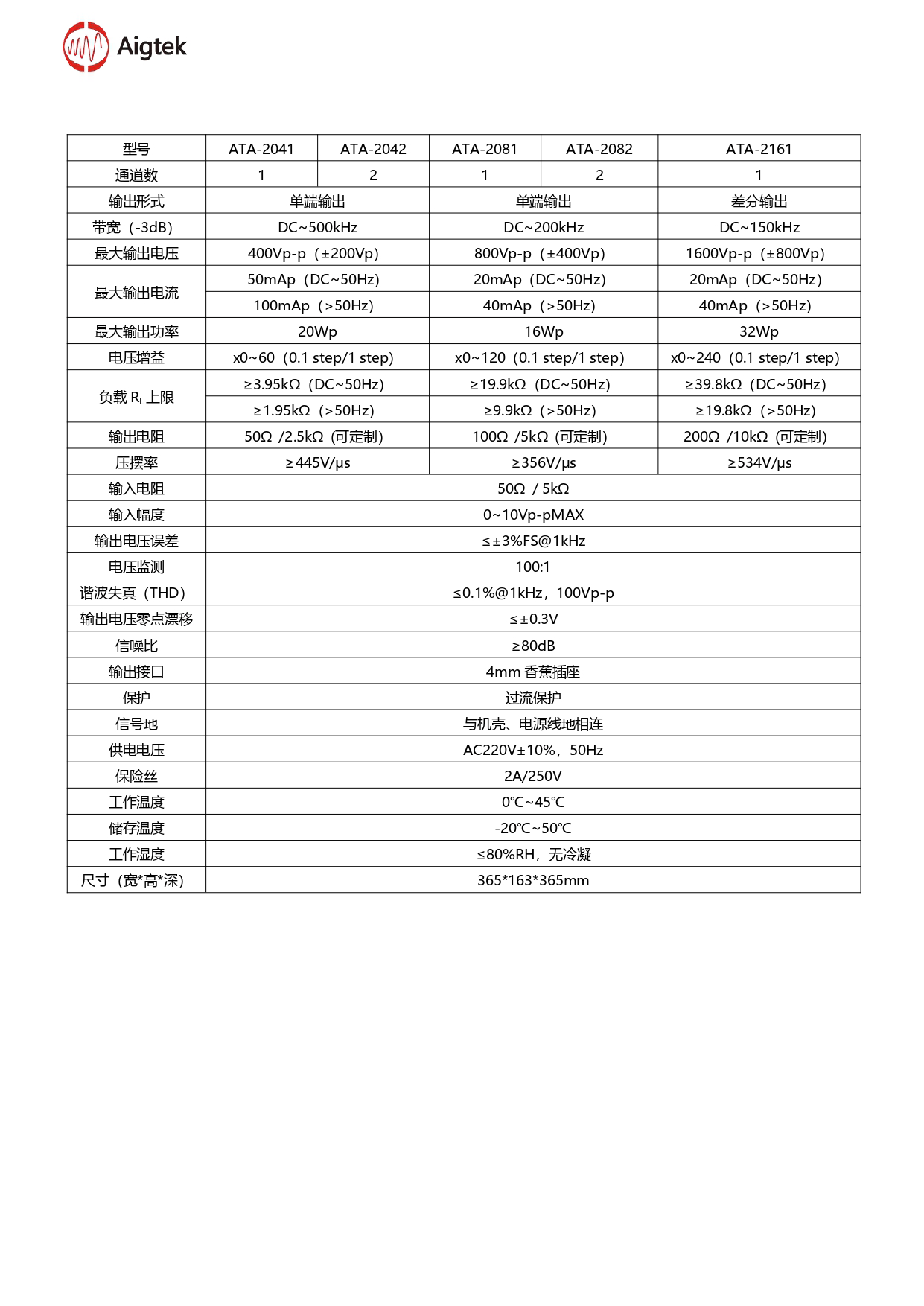 高压放大器