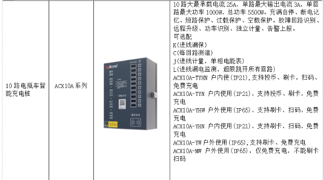 新能源