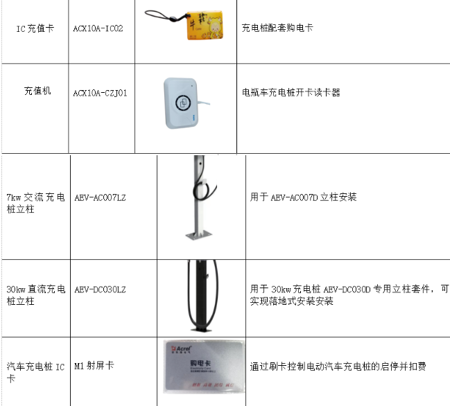 新能源