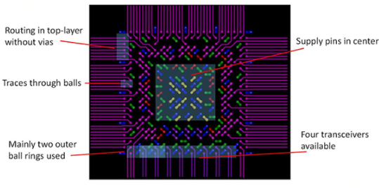 FPGA