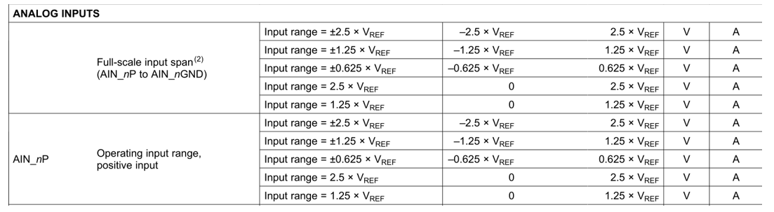 poYBAGRVyE6AAom6AAGOrs14GBQ590.png