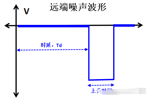 poYBAGRV2W2AO57cAAAwp8NbO84811.png