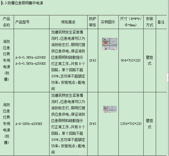 应急照明