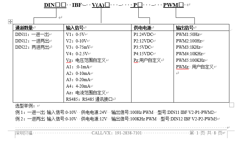 <b class='flag-5'>RS485</b>/Modbus转PWM脉冲转速检测<b class='flag-5'>模块</b>