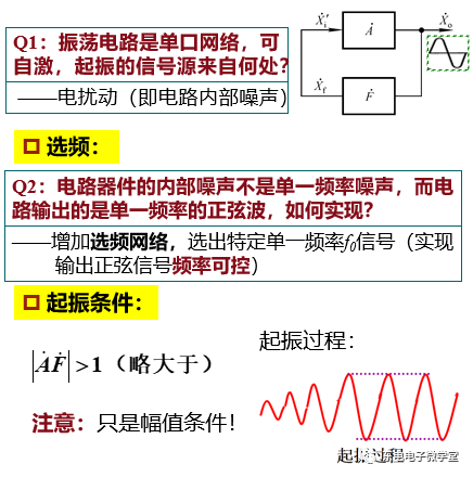 振荡