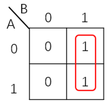 数字电路