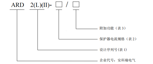 <b class='flag-5'>ARD</b>2<b class='flag-5'>系列</b>马达<b class='flag-5'>保护器</b>