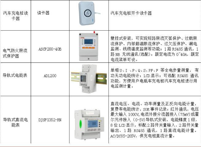 新能源