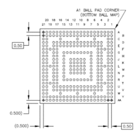 FPGA