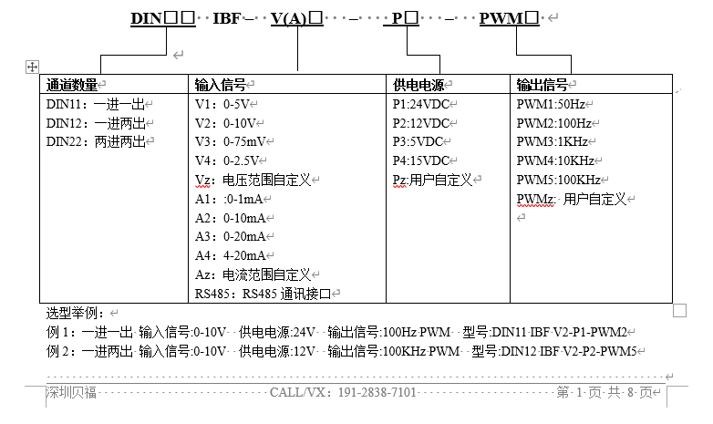 rs485转<b class='flag-5'>PWM</b>转换模块电流电压转<b class='flag-5'>PWM</b>转换器