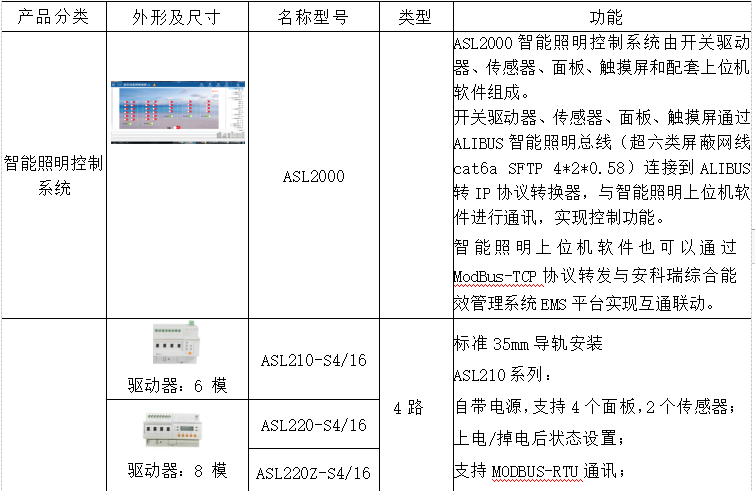 智能照明