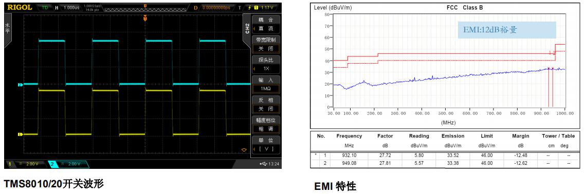 蓝牙音箱