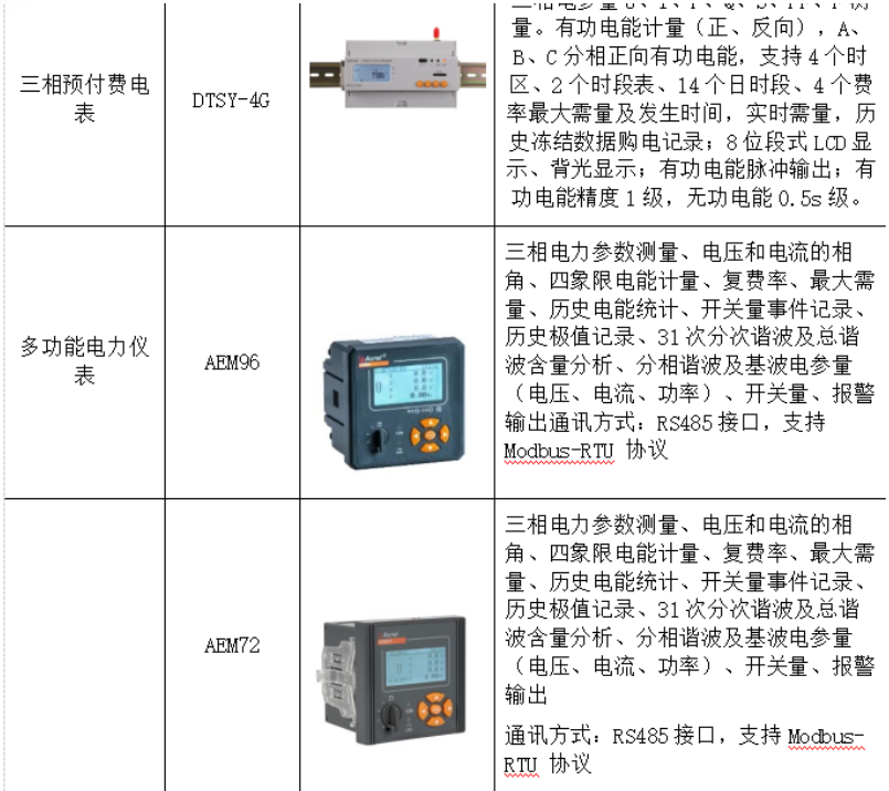 物联网