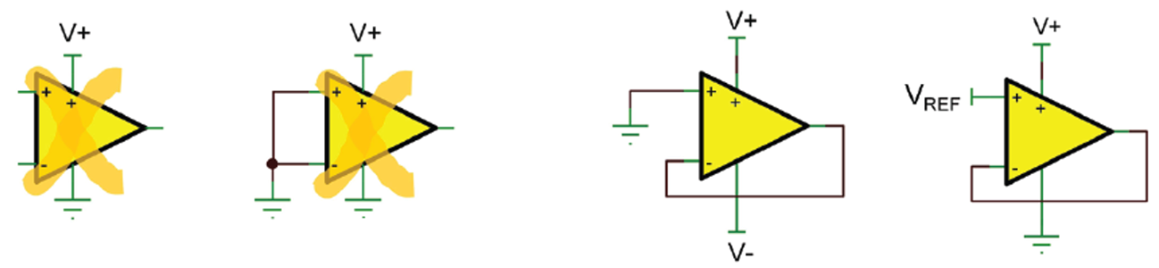 未使用通道的<b class='flag-5'>运算放大器</b>的处理方法