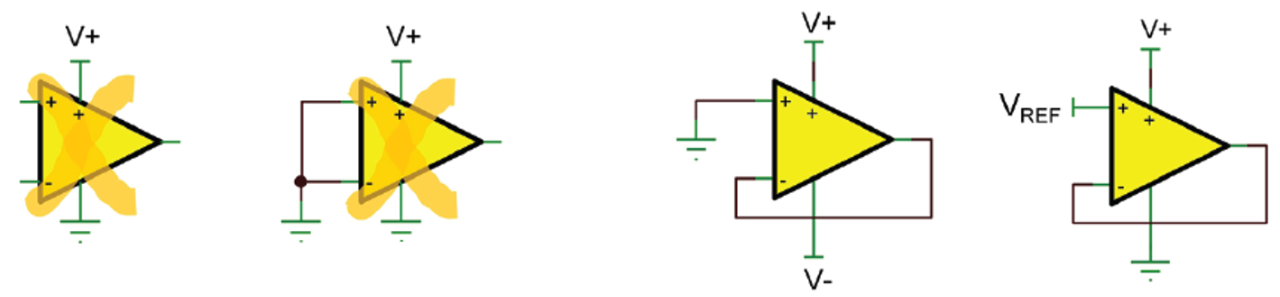 未使用<b class='flag-5'>通道</b>的<b class='flag-5'>運(yùn)算放大器</b>的處理方法