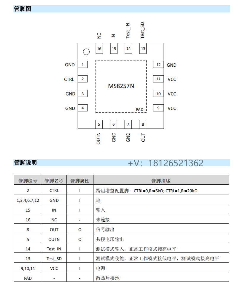 <b class='flag-5'>MS</b>8257N跨阻放大器<b class='flag-5'>pin</b>对<b class='flag-5'>pin</b><b class='flag-5'>兼容</b>OPA857