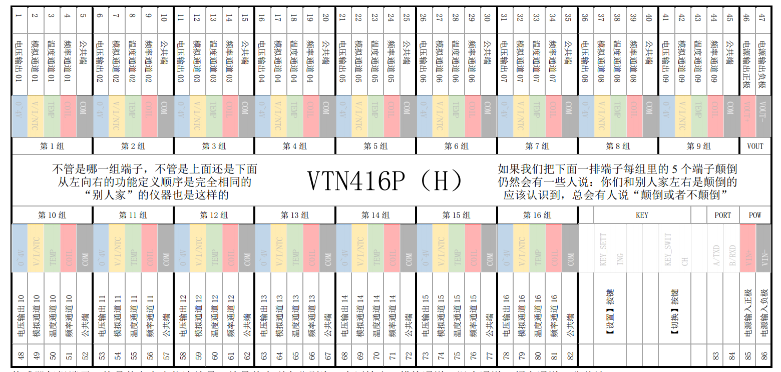 振弦传感器