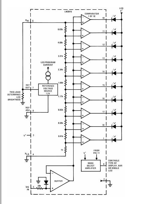 如何使用LED驅動器LM3915制作振動計？