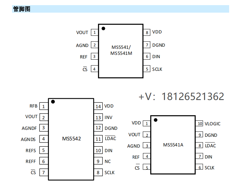 <b class='flag-5'>MS5541</b><b class='flag-5'>数模转换器</b>可pin对pin兼容AD<b class='flag-5'>5541</b>