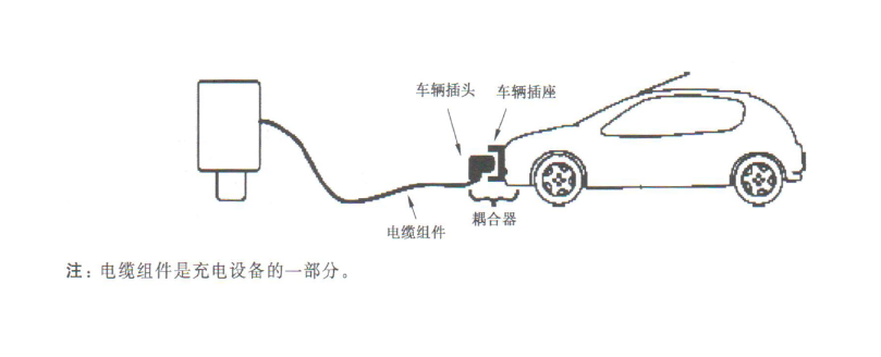 上海貝嶺汽車交流充電樁解決方案