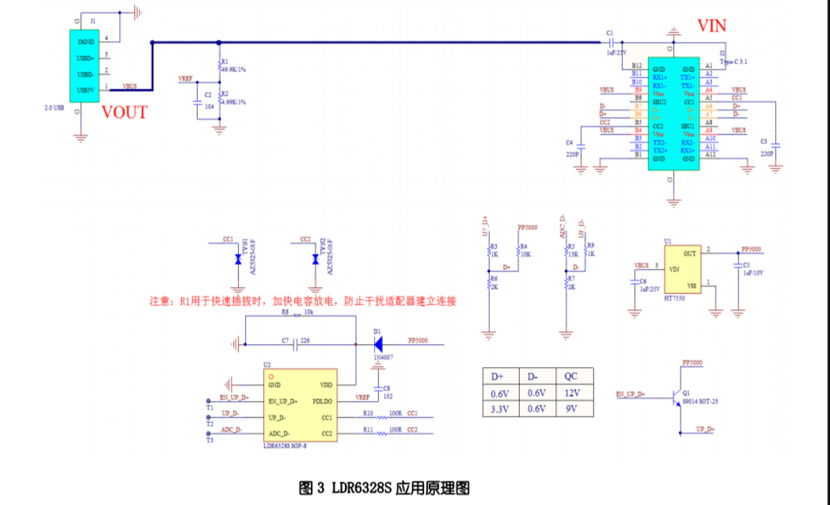 接口