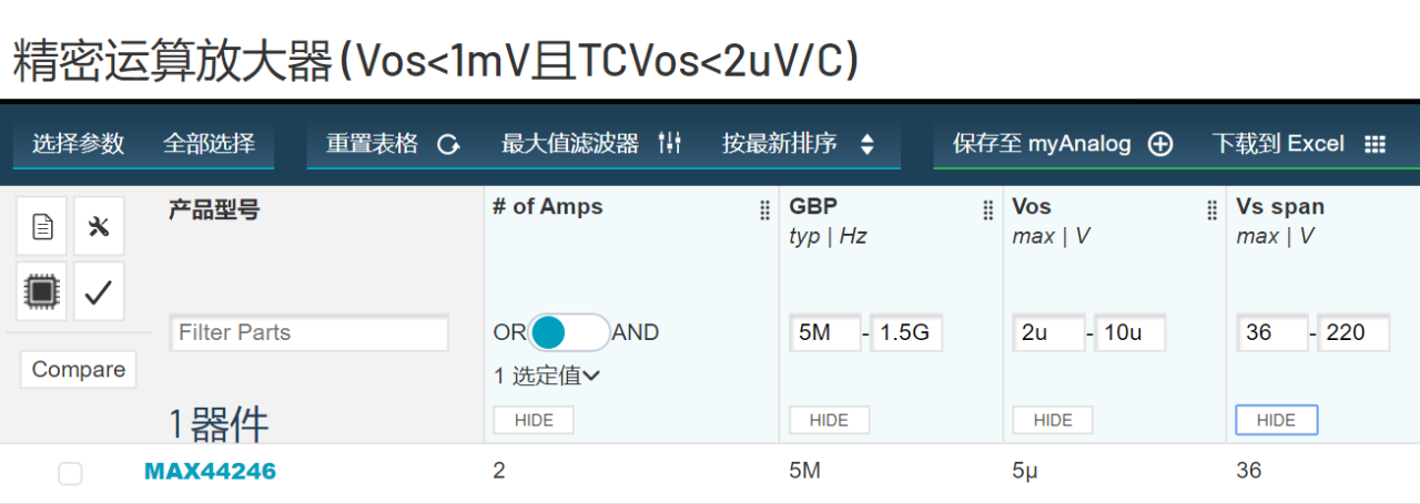 如何选择高精度<b class='flag-5'>运算放大器</b>