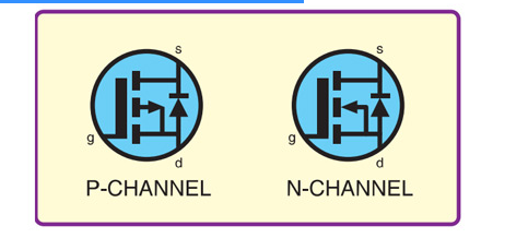 深度剖析MOSFET的<b class='flag-5'>构造</b>/<b class='flag-5'>工作原理</b>/驱动电路