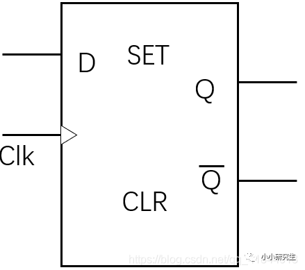 FPGA<b class='flag-5'>时序</b><b class='flag-5'>逻辑电路</b>寄存器讲解