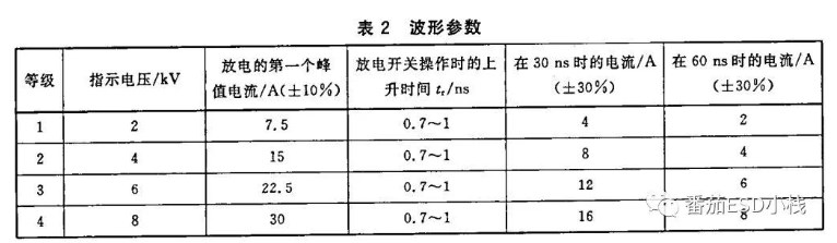 开路电压