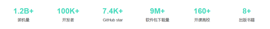 【经验总结】一位近10年的嵌入式开发老手，到底是如何快速学习和使用RT-Thread的？