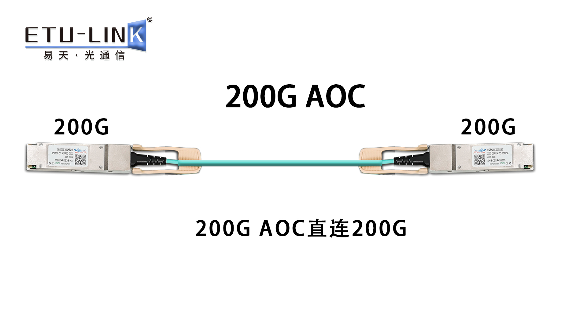 200G AOC有源<b class='flag-5'>光缆</b>在<b class='flag-5'>数据中心</b>的应用